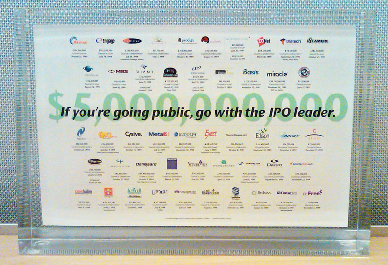 48 IPOs Handled in One Year (1999)